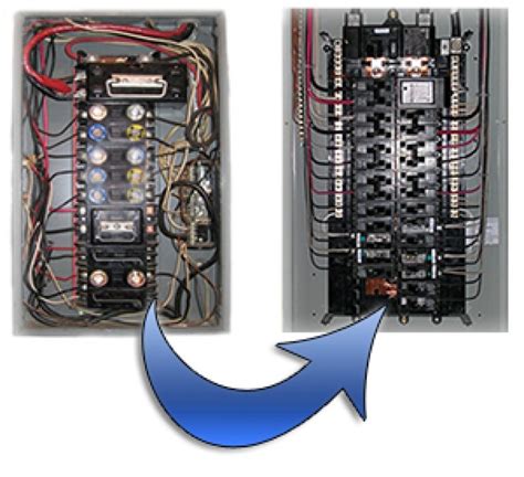 how to find old electric fuse box replacement panels|replacing a fuse in house.